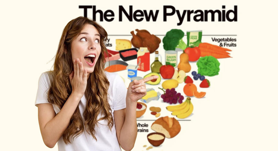El mayor cambio en 30 Años: las nuevas Guías Alimentarias estadounidenses