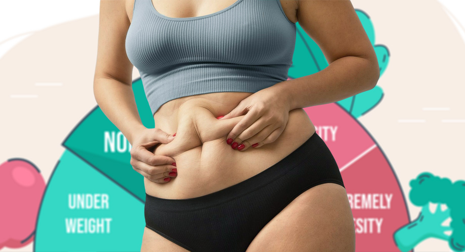 El umbral de grasa personal